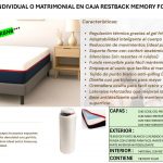 restback ind